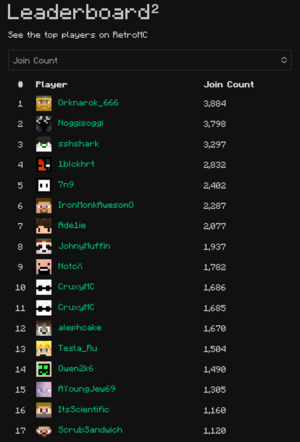 J-Stats-Leaderboard-2-iOS.png