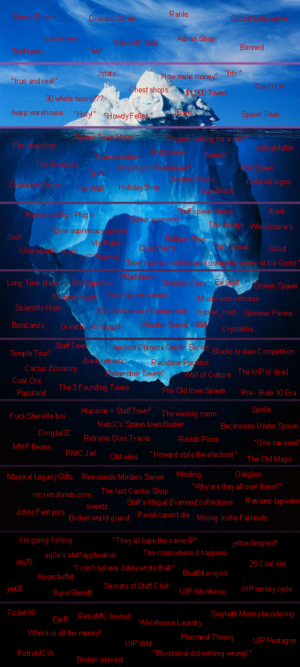 The-Official-RetroMC-Iceberg-V2.png