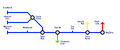 Thumbnail for version as of 03:17, 8 October 2026