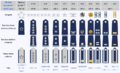 Thumbnail for version as of 17:24, 6 August 2026