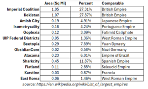 Percent of total population.png