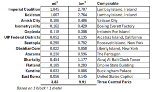 UIP Towns COMPS.png