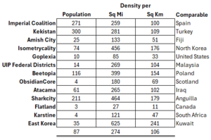 Density Average Per.png