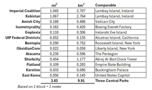 AREA COMPS FOR ALL.png